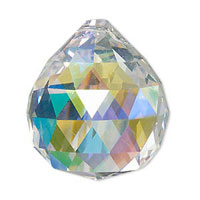 Why You Should Consider Crystal Ball Prisms